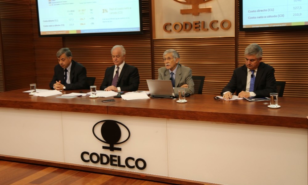 Excedentes de Codelco durante 2017 alcanzarían los US$2.900 millones