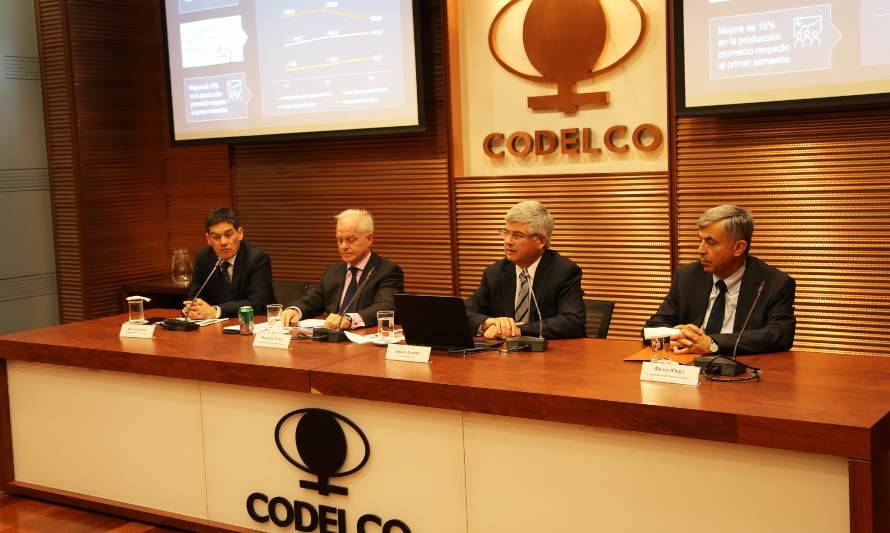 Codelco generó US$ 603 millones en excedentes