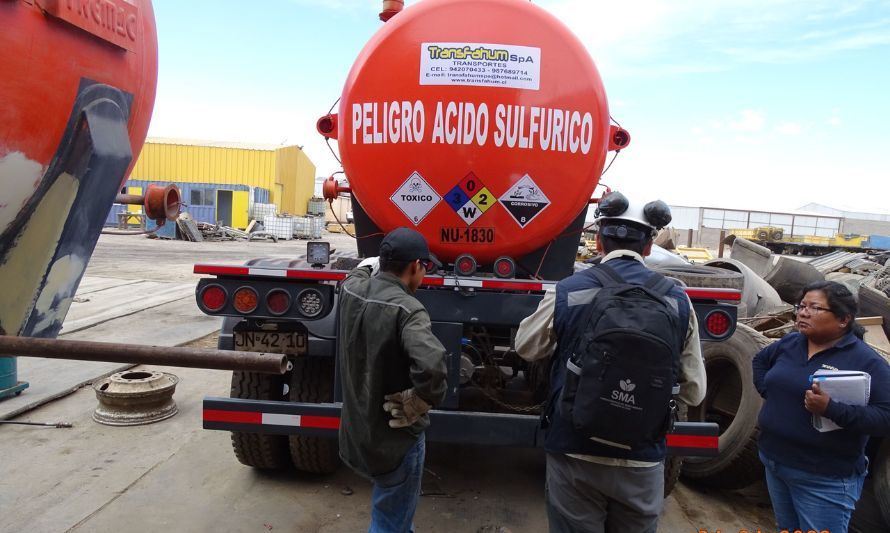 SMA formula 7 cargos contra la empresa Transfahum de Antofagasta tras constatar una operación deficiente de sustancias corrosivas