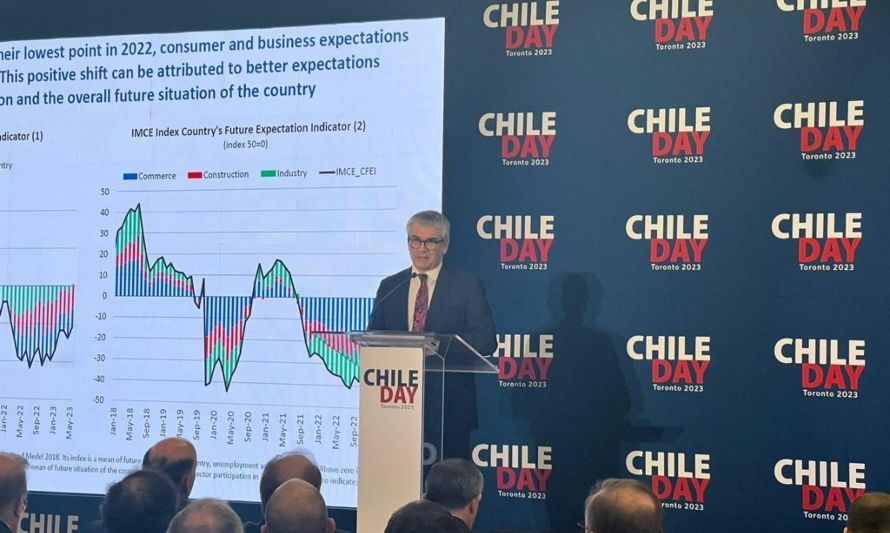 Chile Day: ministro Marcel anticipa nuevas medidas para simplificar evaluación ambiental de proyectos de Hidrógeno Verde