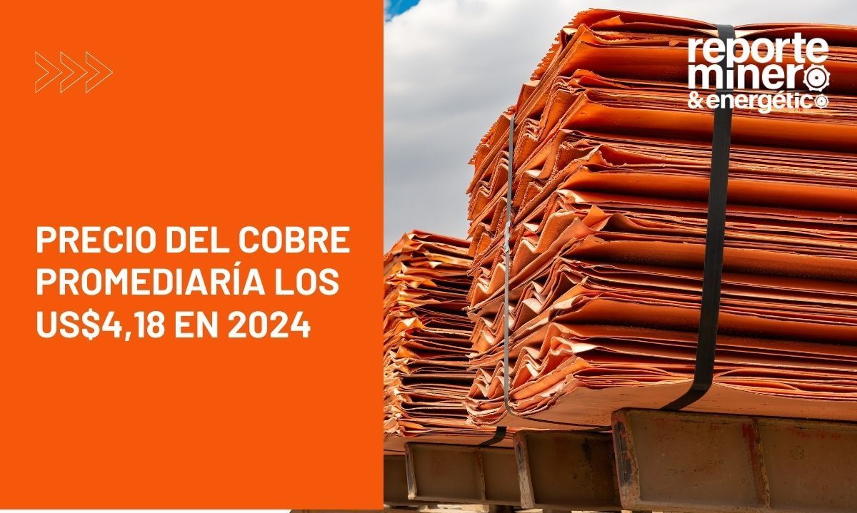 Precio del cobre promediaría los US$4,18 en 2024