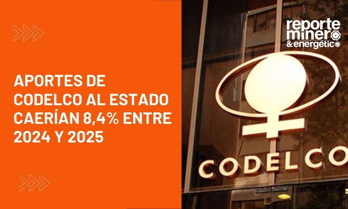 Aportes de Codelco al Estado caerían 8,4% entre 2024 y 2025