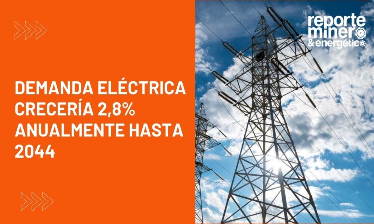 Demanda eléctrica crecería 2,8% anualmente hasta 2044